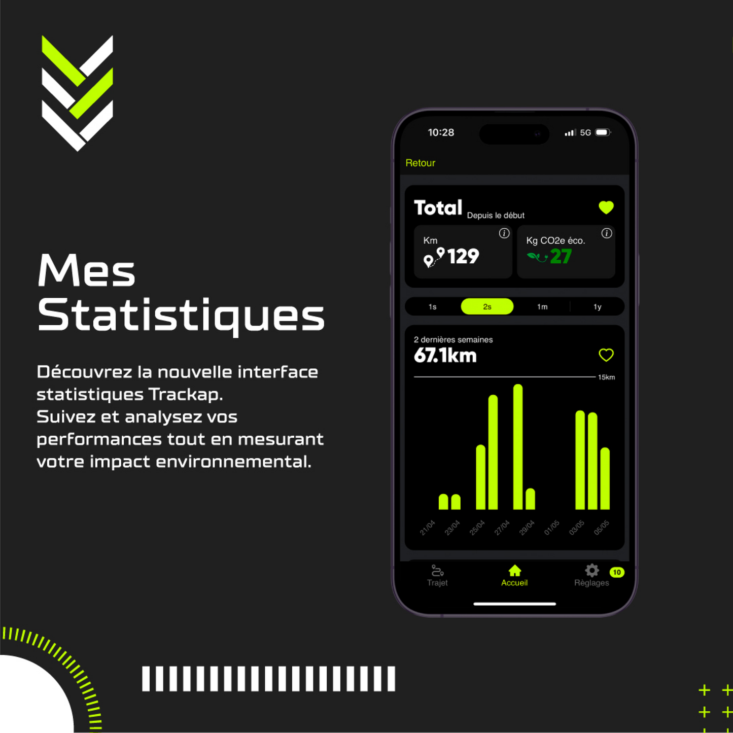 RUN.4, traceur gps 4G vélos électriques Eovolt